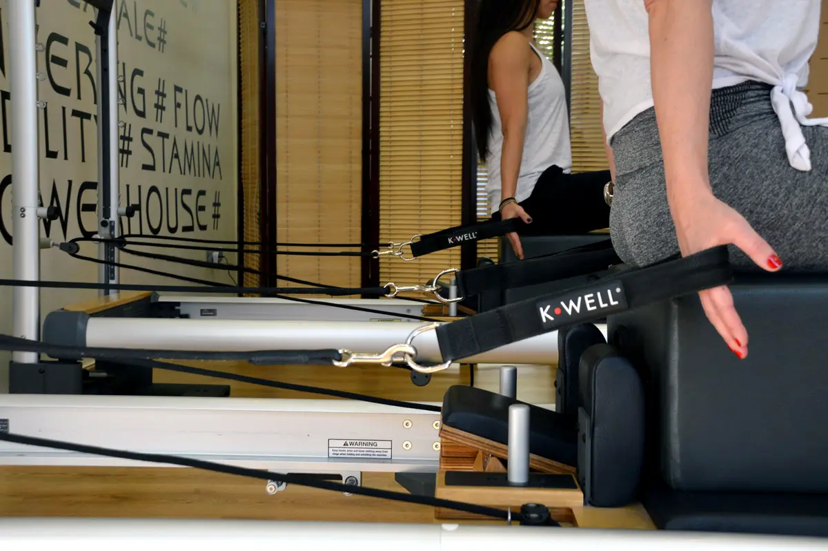 Working with the reformer box